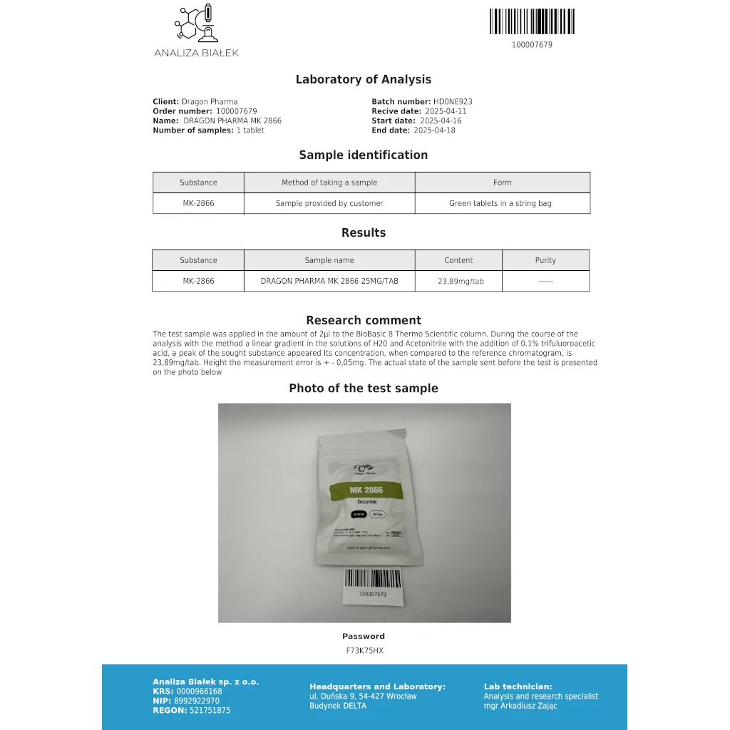 MK 2866 - Enobosarm - Dragon Pharma, Europe