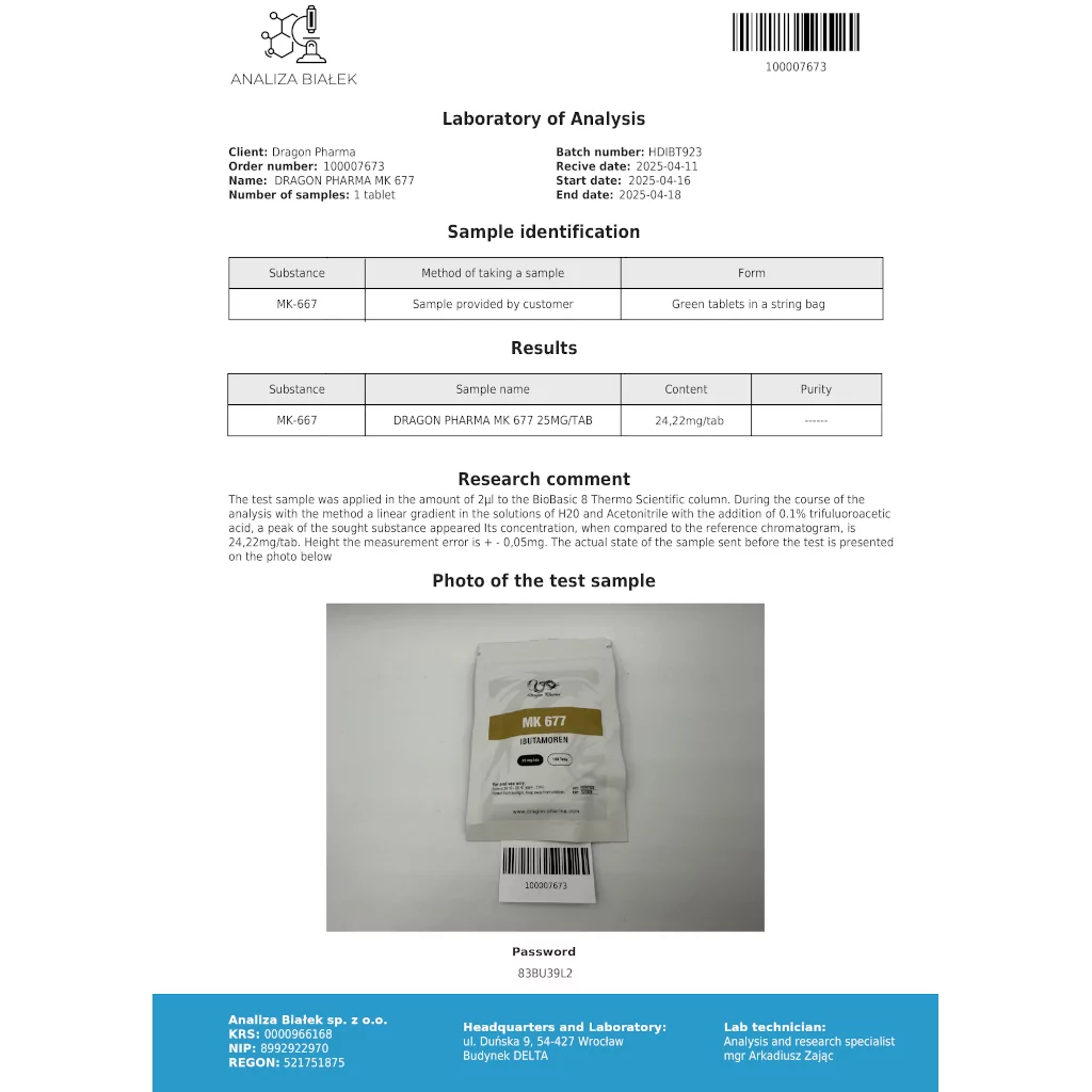 MK 677 - Ibutamoren - Dragon Pharma, Europe