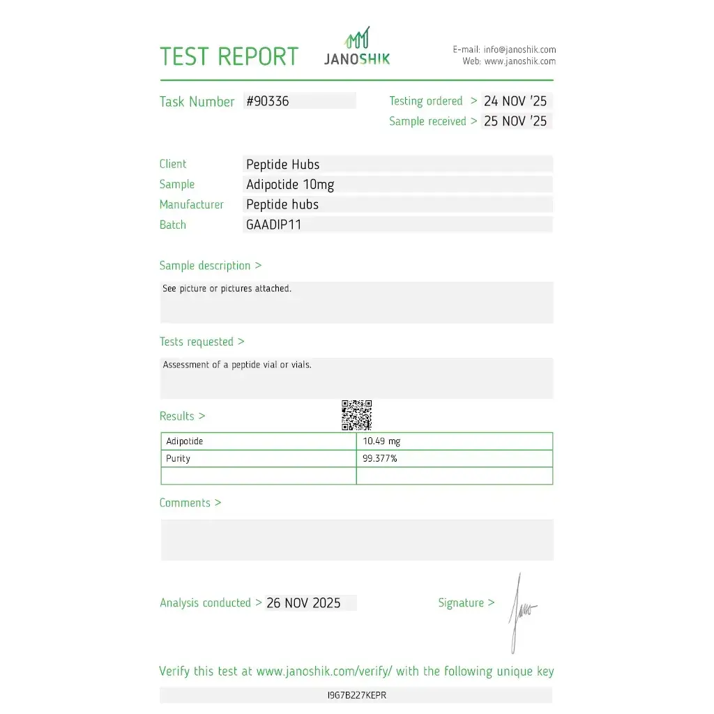 adipotide lab test report