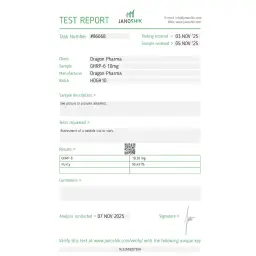 GHRP-6 Lab Test Certificate November 2025 showing 10.38mg result