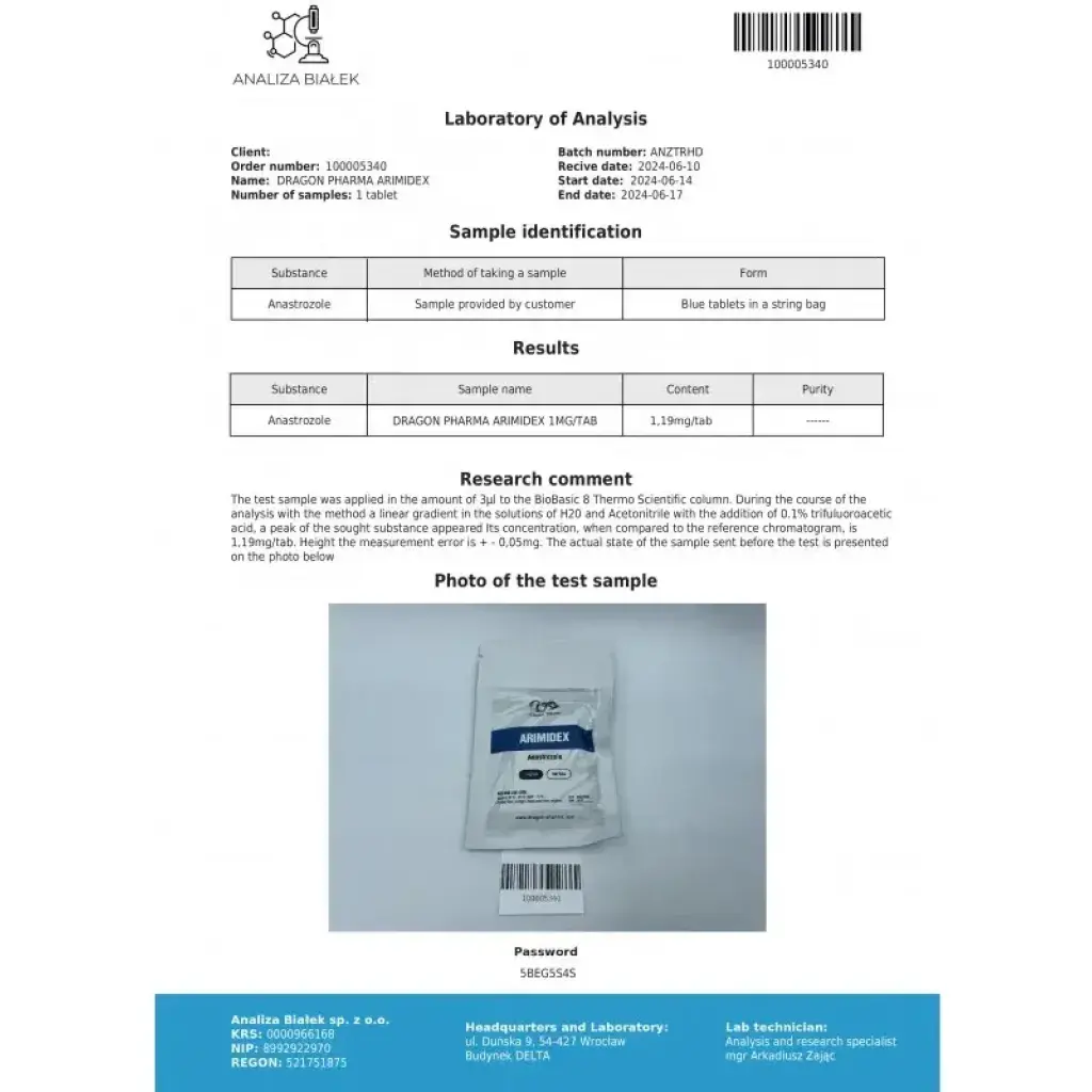 Arimidex 1 mg - Anastrozole - Dragon Pharma, Europe