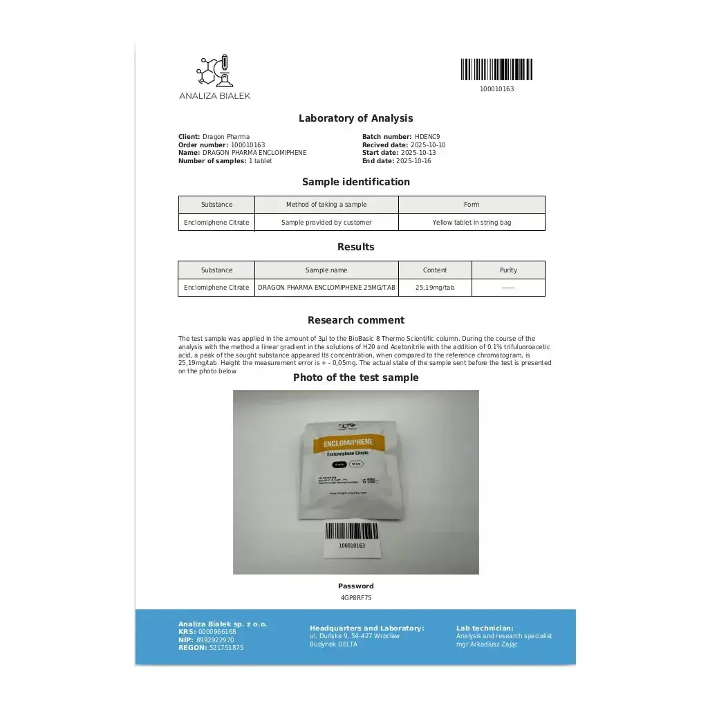 Enclomiphene - Enclomiphene Citrate - Dragon Pharma, Europe