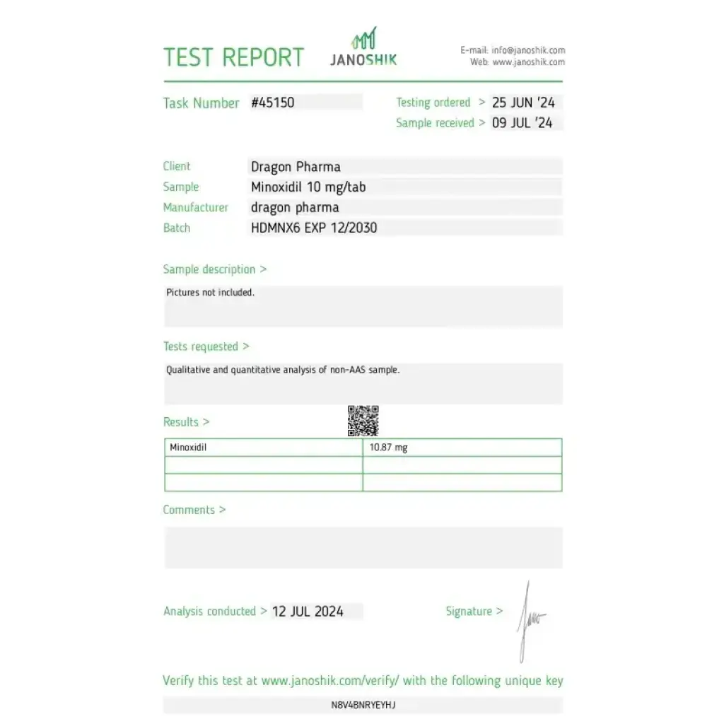 Minoxidil - Minoxidil - Dragon Pharma, Europe