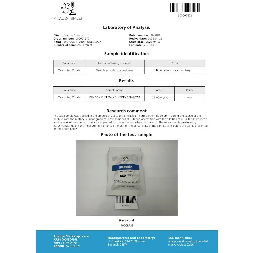 Nolvadex 20 mg - Tamoxifen Citrate - Dragon Pharma, Europe