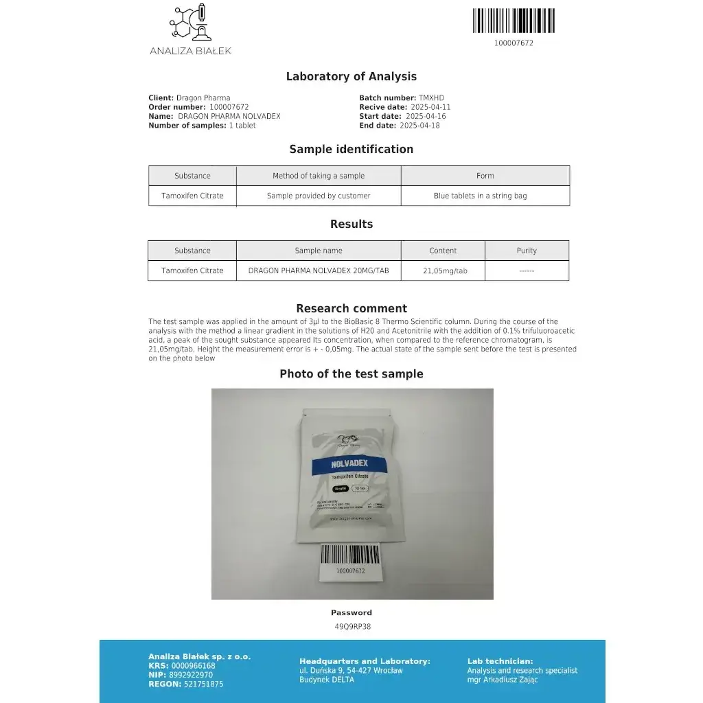 Nolvadex - Tamoxifen Citrate - Dragon Pharma, Europe