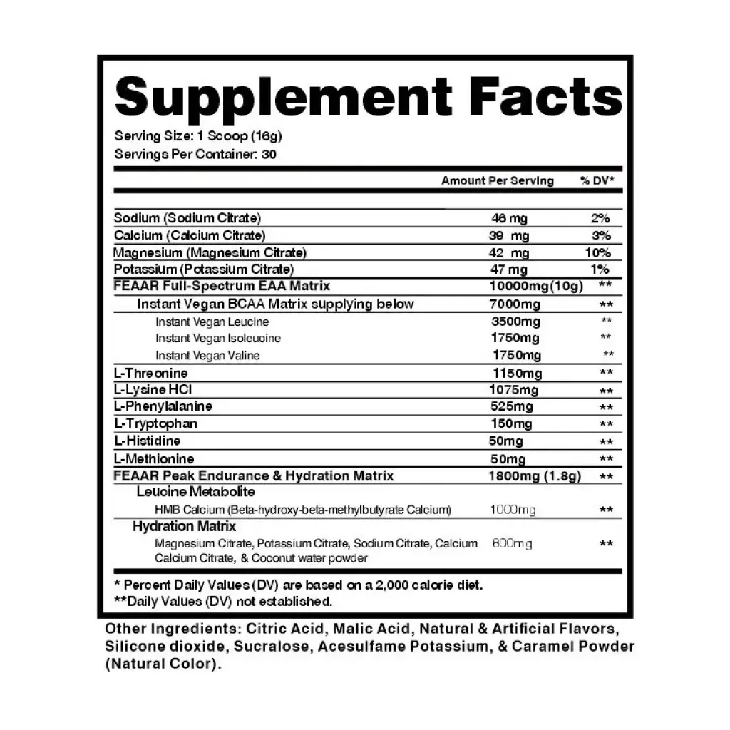 SENSEI - Supplement - Dragon Pharma, Europe SENSEI - Supplement - Dragon Pharma, Europe