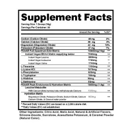 SENSEI - Supplement - Dragon Pharma, Europe